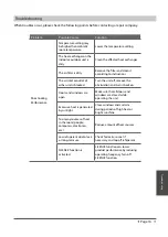 Preview for 16 page of MaxiCool All Easy LMD-AE-12HDI Owner'S Manual