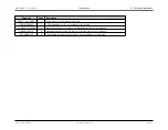 Preview for 25 page of Maxim Integrated MAX32600 User Manual