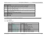 Preview for 61 page of Maxim Integrated MAX32600 User Manual