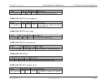 Preview for 65 page of Maxim Integrated MAX32600 User Manual