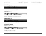 Preview for 68 page of Maxim Integrated MAX32600 User Manual