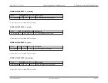 Preview for 69 page of Maxim Integrated MAX32600 User Manual