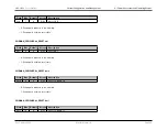 Preview for 83 page of Maxim Integrated MAX32600 User Manual