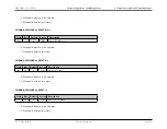 Preview for 87 page of Maxim Integrated MAX32600 User Manual