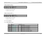 Preview for 88 page of Maxim Integrated MAX32600 User Manual