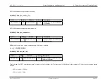 Preview for 94 page of Maxim Integrated MAX32600 User Manual