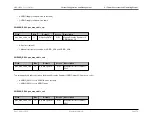 Preview for 96 page of Maxim Integrated MAX32600 User Manual