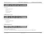 Preview for 102 page of Maxim Integrated MAX32600 User Manual