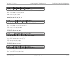 Preview for 109 page of Maxim Integrated MAX32600 User Manual