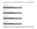 Preview for 133 page of Maxim Integrated MAX32600 User Manual