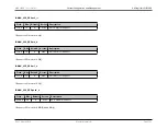 Preview for 139 page of Maxim Integrated MAX32600 User Manual