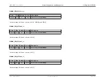 Preview for 146 page of Maxim Integrated MAX32600 User Manual