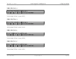 Preview for 147 page of Maxim Integrated MAX32600 User Manual