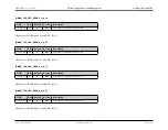 Preview for 162 page of Maxim Integrated MAX32600 User Manual