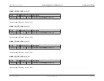 Preview for 166 page of Maxim Integrated MAX32600 User Manual