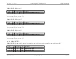 Preview for 175 page of Maxim Integrated MAX32600 User Manual