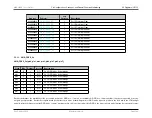 Preview for 201 page of Maxim Integrated MAX32600 User Manual