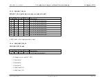 Preview for 203 page of Maxim Integrated MAX32600 User Manual