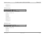 Preview for 204 page of Maxim Integrated MAX32600 User Manual