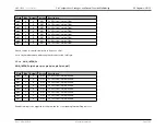 Preview for 210 page of Maxim Integrated MAX32600 User Manual