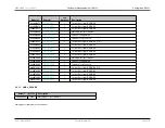 Preview for 228 page of Maxim Integrated MAX32600 User Manual