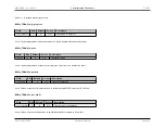 Preview for 251 page of Maxim Integrated MAX32600 User Manual