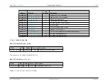 Preview for 259 page of Maxim Integrated MAX32600 User Manual