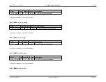 Preview for 269 page of Maxim Integrated MAX32600 User Manual