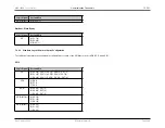 Preview for 278 page of Maxim Integrated MAX32600 User Manual