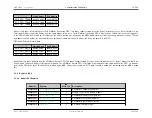 Preview for 287 page of Maxim Integrated MAX32600 User Manual