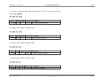 Preview for 299 page of Maxim Integrated MAX32600 User Manual