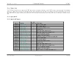 Preview for 307 page of Maxim Integrated MAX32600 User Manual