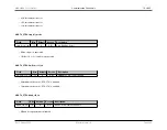 Preview for 310 page of Maxim Integrated MAX32600 User Manual