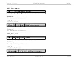 Preview for 315 page of Maxim Integrated MAX32600 User Manual