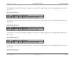 Preview for 351 page of Maxim Integrated MAX32600 User Manual