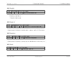 Preview for 355 page of Maxim Integrated MAX32600 User Manual