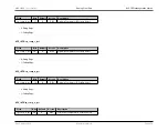 Preview for 377 page of Maxim Integrated MAX32600 User Manual