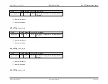 Preview for 380 page of Maxim Integrated MAX32600 User Manual