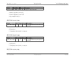 Preview for 382 page of Maxim Integrated MAX32600 User Manual