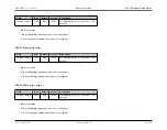 Preview for 384 page of Maxim Integrated MAX32600 User Manual