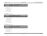 Preview for 387 page of Maxim Integrated MAX32600 User Manual