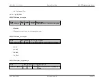 Preview for 388 page of Maxim Integrated MAX32600 User Manual