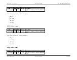 Preview for 394 page of Maxim Integrated MAX32600 User Manual