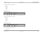 Preview for 395 page of Maxim Integrated MAX32600 User Manual