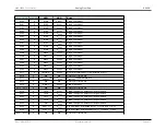 Preview for 429 page of Maxim Integrated MAX32600 User Manual