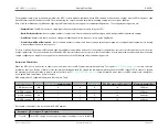 Preview for 436 page of Maxim Integrated MAX32600 User Manual