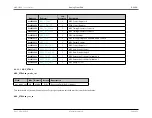 Preview for 441 page of Maxim Integrated MAX32600 User Manual