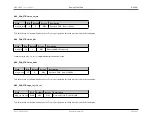 Preview for 450 page of Maxim Integrated MAX32600 User Manual