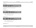 Preview for 458 page of Maxim Integrated MAX32600 User Manual