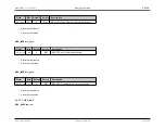 Preview for 462 page of Maxim Integrated MAX32600 User Manual